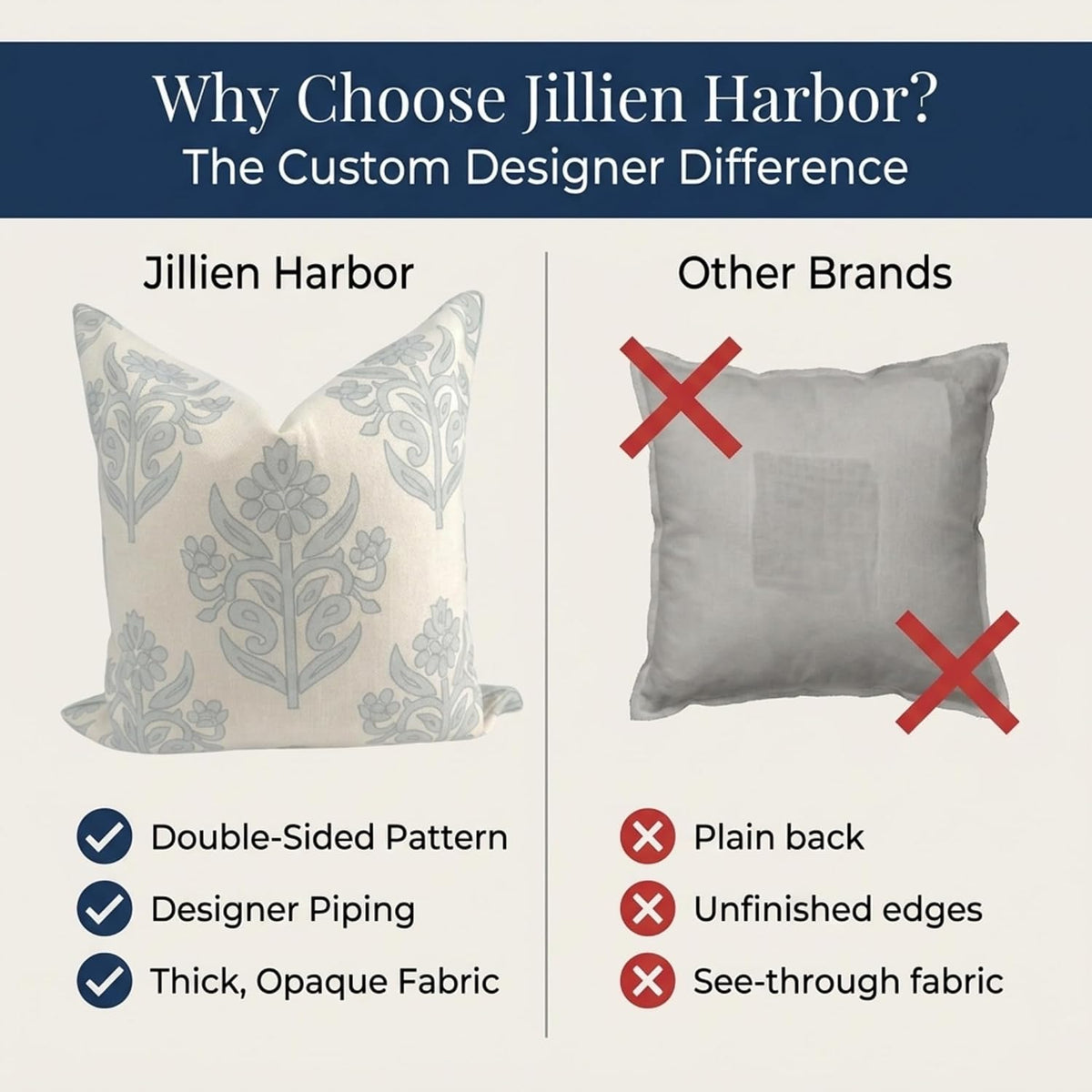Jillien Harbor “The Naples” Floral Block Print Pillow Cover – Grey and White Blue Decorative Throw Pillow Cover – Grandmillennial Home Decor, 20" x 20"