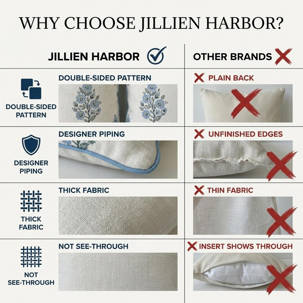 Jillien Harbor “The Camille” Floral Block Print Pillow Cover – Soft Blue and White Decorative Throw Pillow Cover – Grandmillennial Home Decor, 20" x 20"