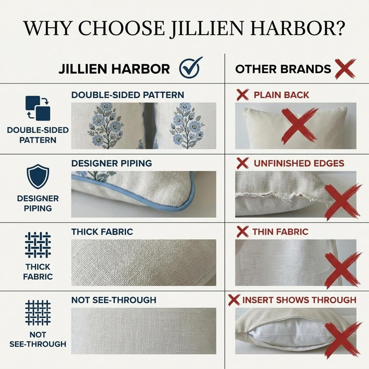 Jillien Harbor “The Camille” Floral Block Print Pillow Cover – Soft Blue and White Decorative Throw Pillow Cover – Grandmillennial Home Decor, 20" x 20"