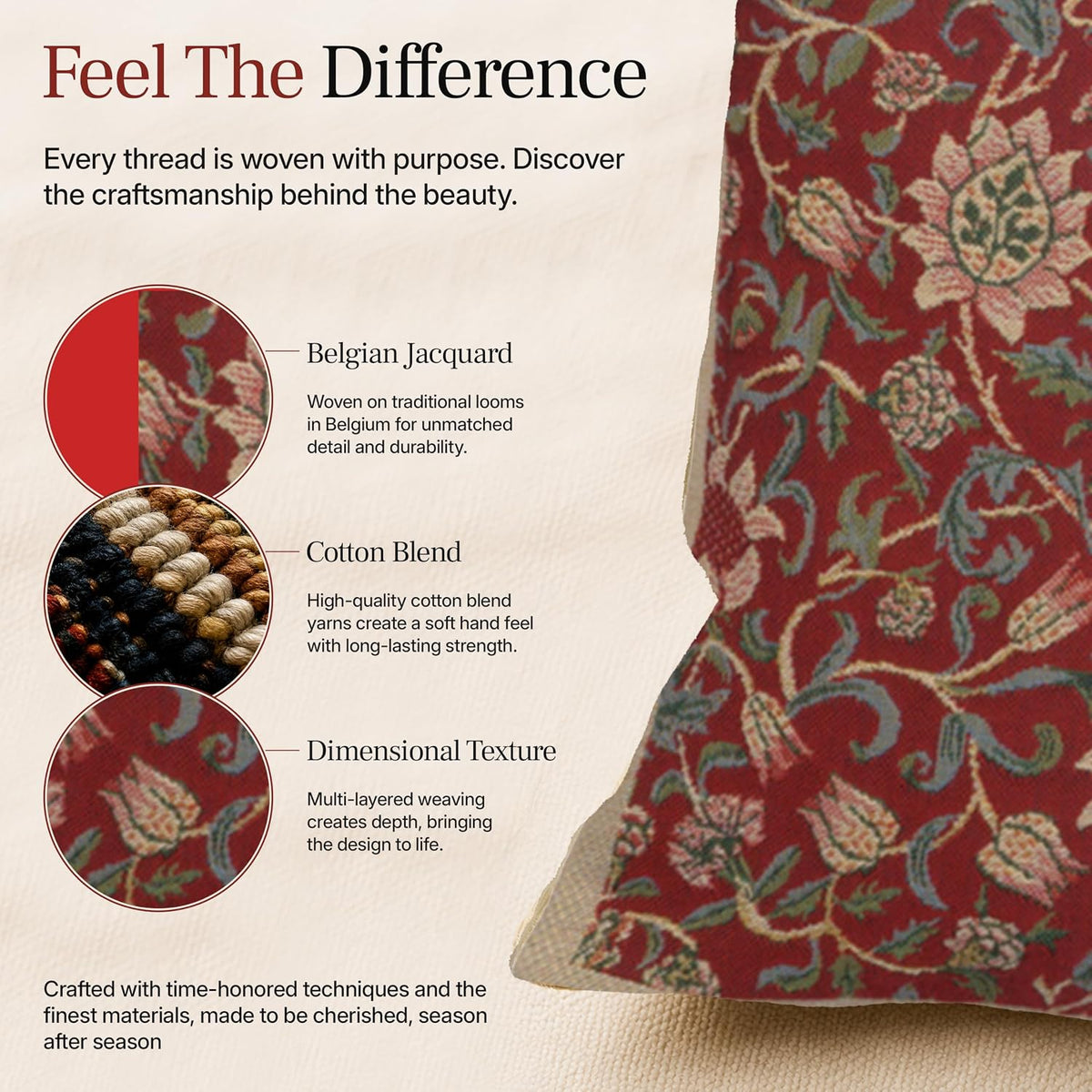 William Morris Fleurs de Morris Red Tapestry Throw Pillow Cover 16 x 16 in